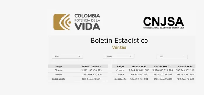 Consulte el Bolet&iacute;n Estad&iacute;stico del CNJSA